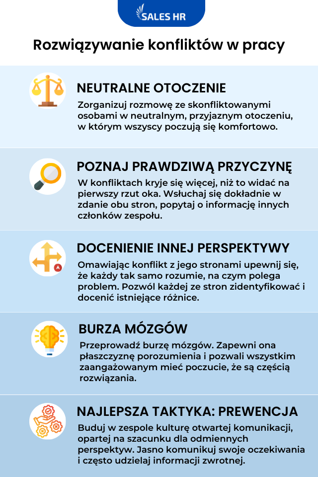 konflikty-w-pracy
